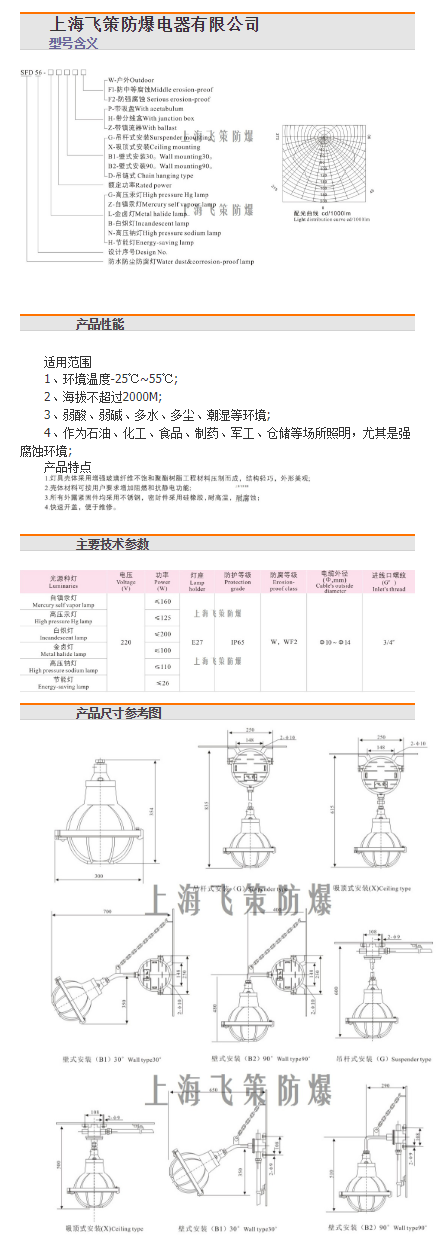 防水防尘防腐灯_供应防水防尘防腐灯防爆灯具厂家直销价格实惠 - 阿里巴巴.png