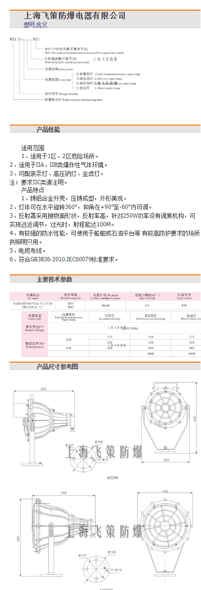防爆投光灯_防爆投光灯btd51防爆灯泛光灯 飞策厂家直销质保一年 - 阿里巴巴.png