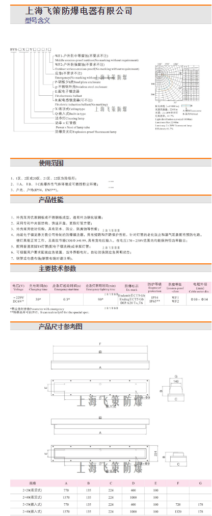防爆洁净荧光灯_防爆洁净荧光灯 飞策厂家直销 防爆灯 三防洁净 - 阿里巴巴.png