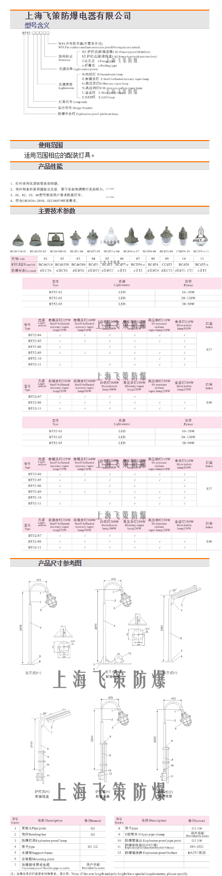 灯罩外壳_防爆 飞策防爆 厂家隔爆型防爆灯罩外壳 - 阿里巴巴.png